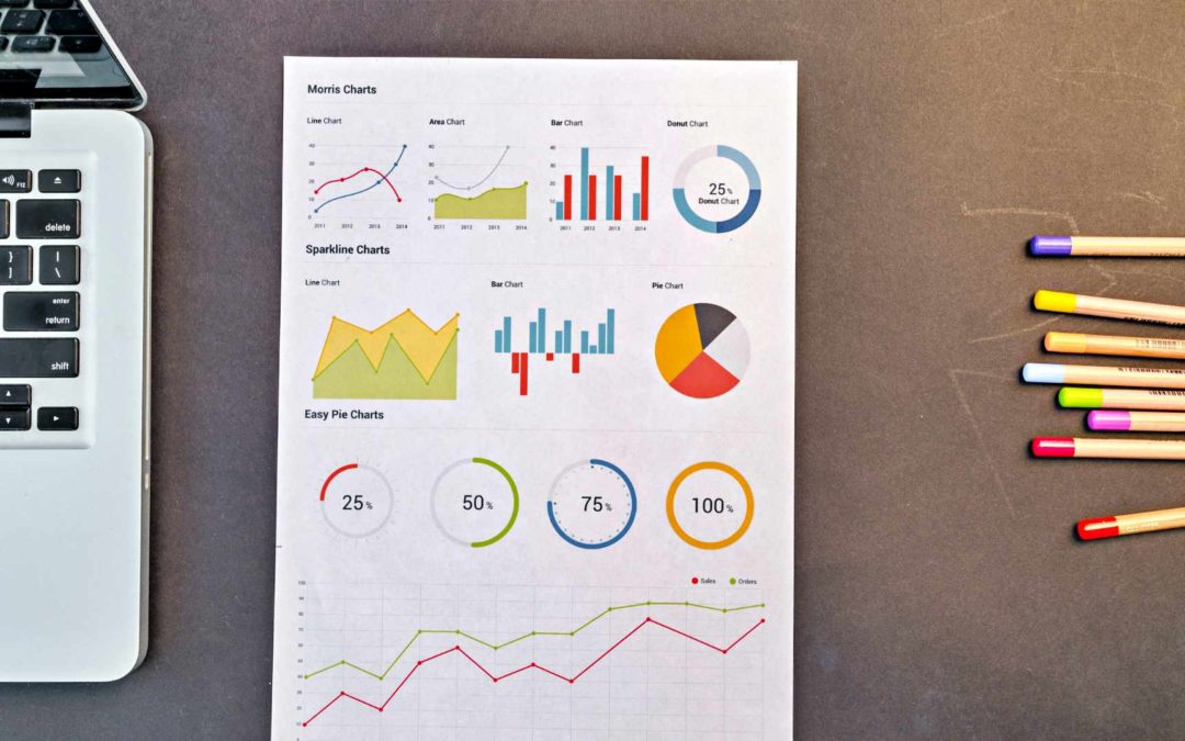 Négy ábrán közel 100 hazai iparági szakértő várakozása az azonnali fizetéssel kapcsolatban