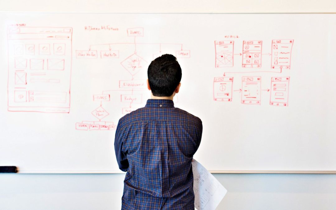 Közel 70 pontos digitális ajánlást küldött az MNB a bankoknak