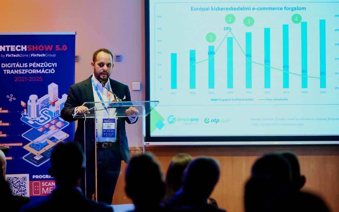 OTP Mobil: Hogyan változott a fizetési piac a pandémia hatására?