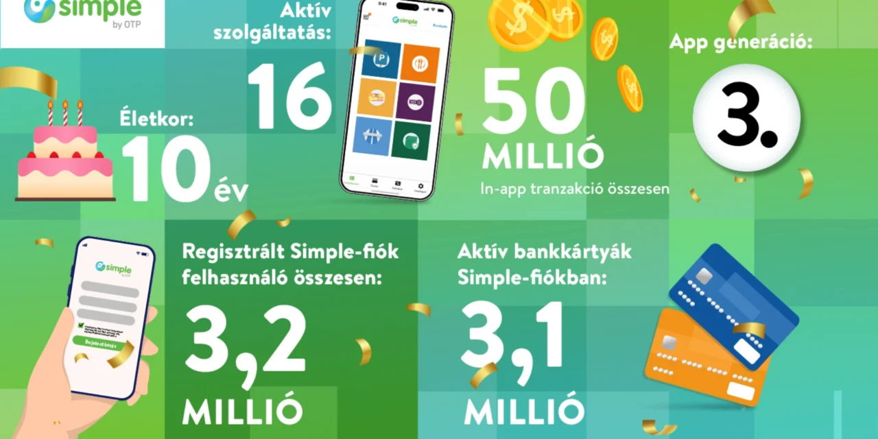 10 éves a Simple alkalmazás